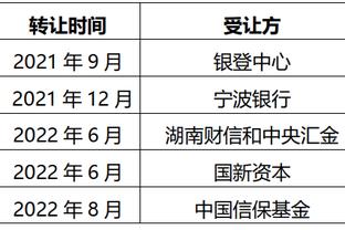 开云app最新版下载官网截图4